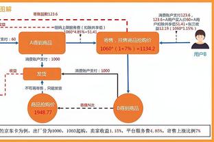 chơi game xuất kích cảnh báo khung hình thấp